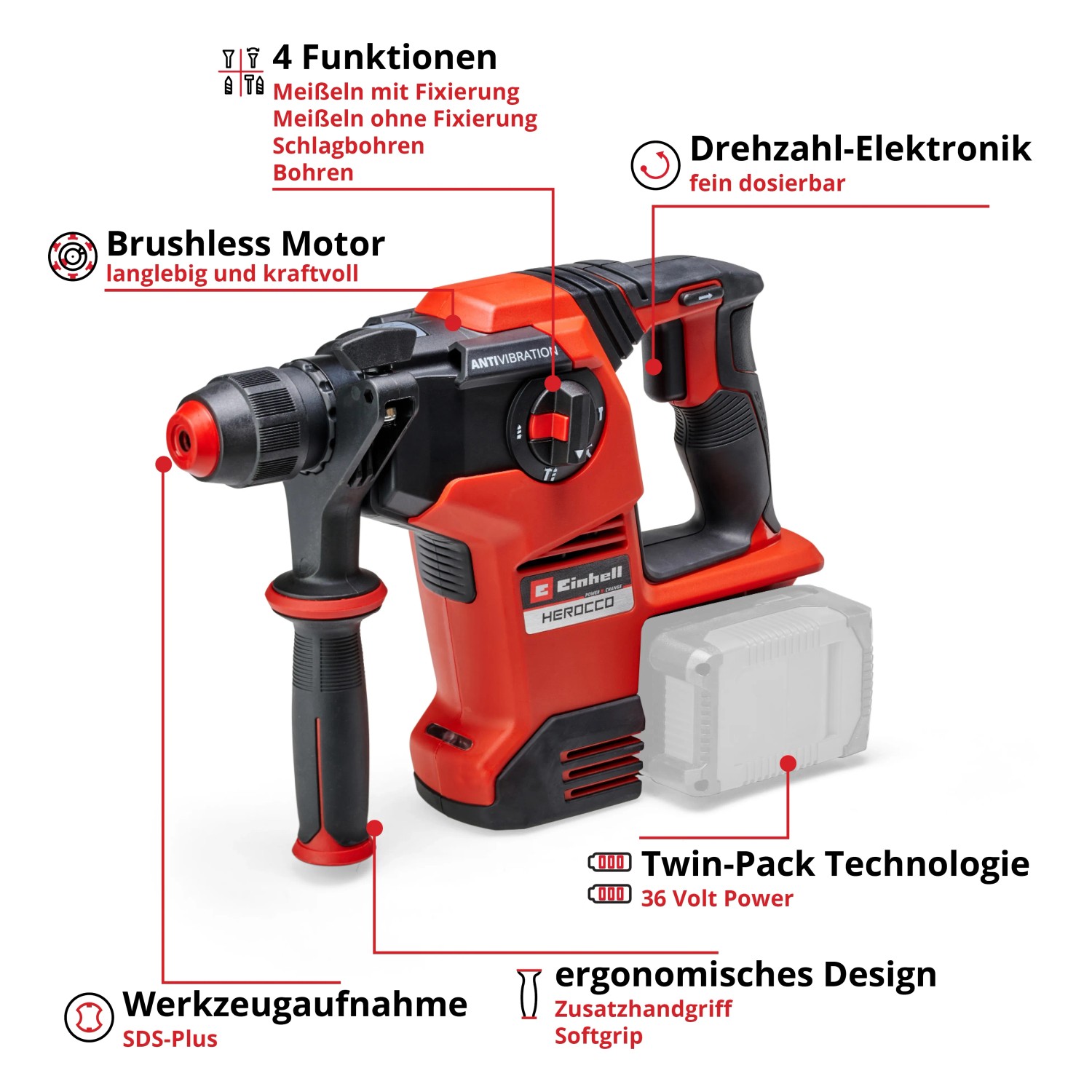 Einhell Akku-Bohrhammer Herocco 36/28 im Koffer, rot/schwarz. Leistungsstarkes Werkzeug für Bohr-, Hammerbohr- und Meißelarbeiten.