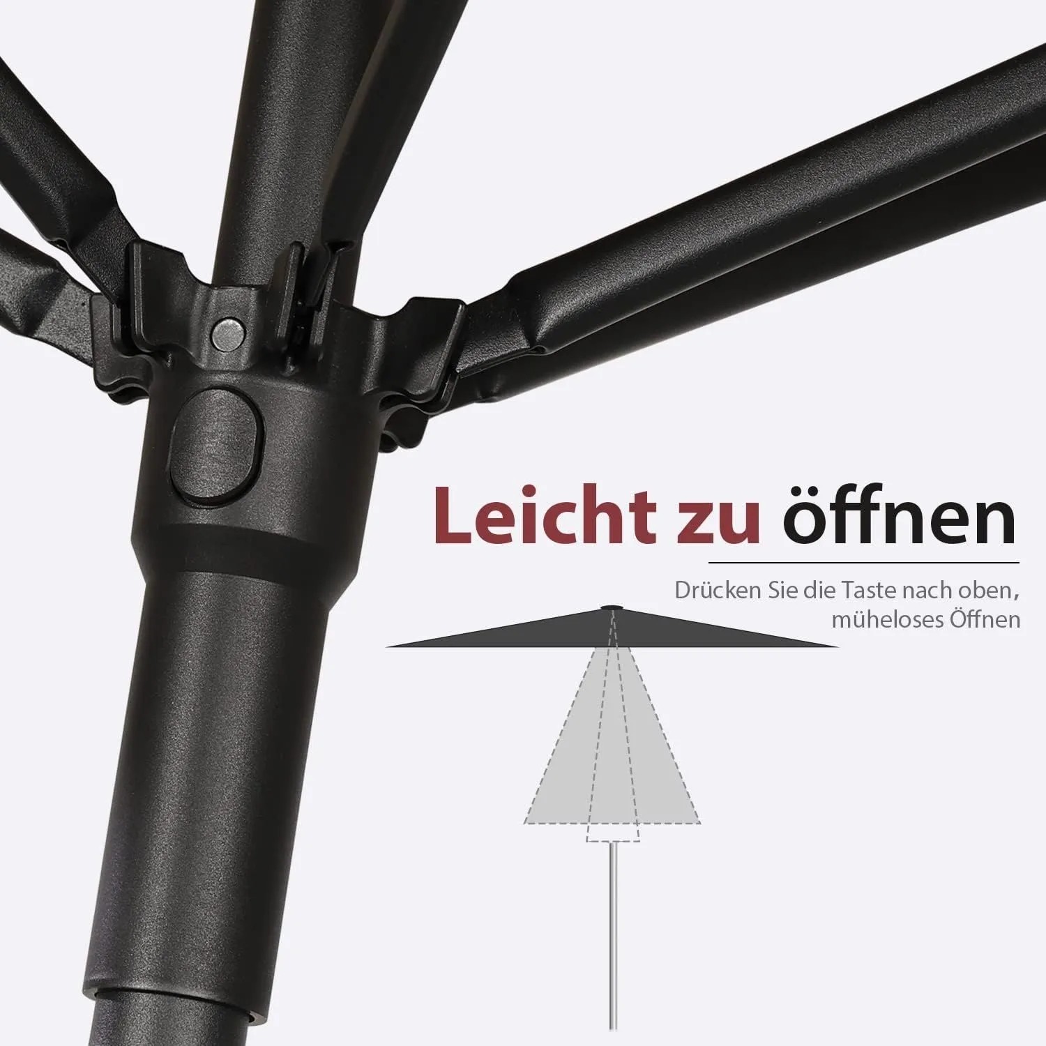 Detailaufnahme: Sekey Balkonschirm mit Push-Up-System für einfaches Öffnen.