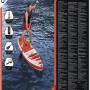 Bestway Hydro-Force SUP Fast Touring Board-Set Fastblast Tech, 381 cm, im Karton.
