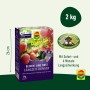 Compo Beeren Langzeit-Dünger 2 kg Packung mit Früchten. Sofort- und 6 Monate Langzeitwirkung für Beeren und Obst.