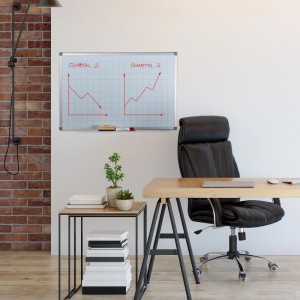 Relaxdays Whiteboard Planer Eisen Weiß Magnetisch Abwischbar Kariert 60 cm x 90 cm x 5 cm 2,1 kg