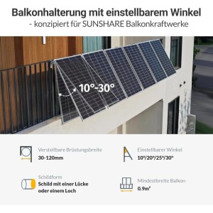 SUNSHARE Ray Lite Halterung für Balkonkraftwerk zur einfachen Montage von Solarmodulen.