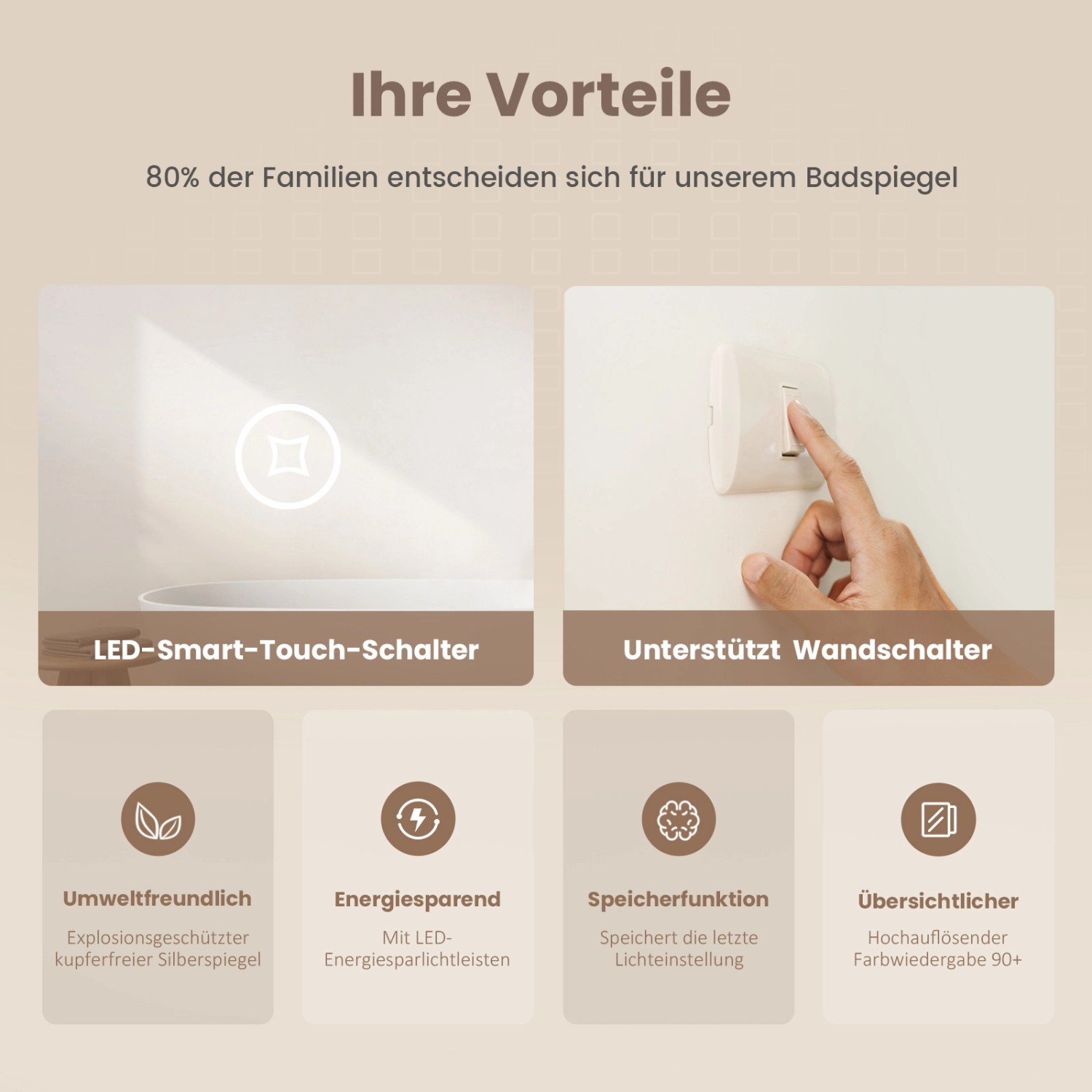 Emke Badspiegel Vorteile: LED-Touch, Wandschalter, umweltfreundlich, energiesparend, Speicherfunktion, Farbgenauigkeit.