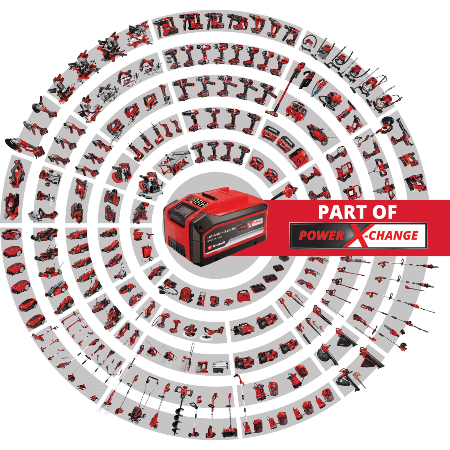 Einhell Power X-Change Akku mit Werkzeug-Kompatibilität im Überblick.