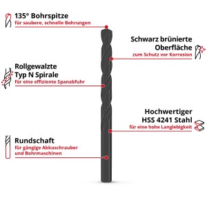 Einhell Metallbohrer HSS-R, 19-teilig, Ø 1-10 mm, aus Hochleistungsstahl für präzises Bohren.
