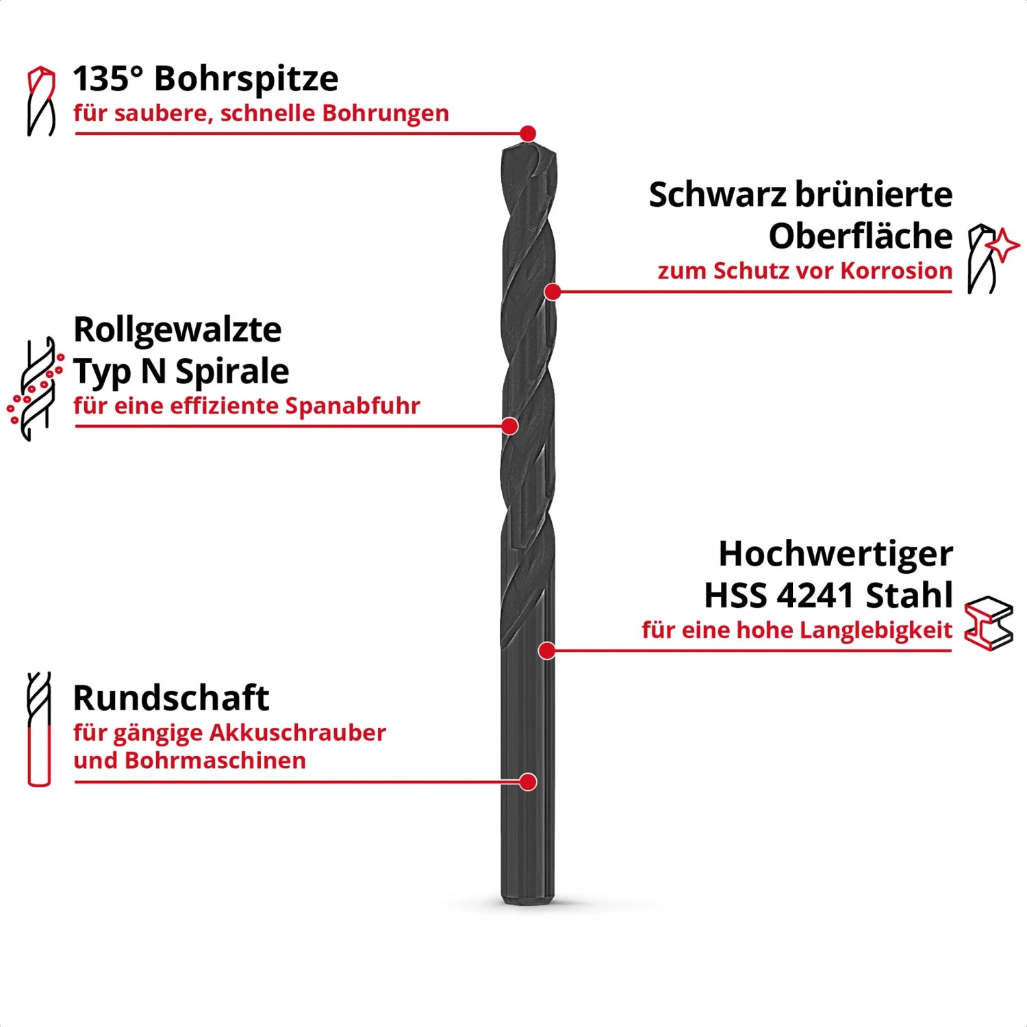 Einhell Metallbohrer HSS-R, 19-teilig, Ø 1-10 mm, aus Hochleistungsstahl für präzises Bohren.