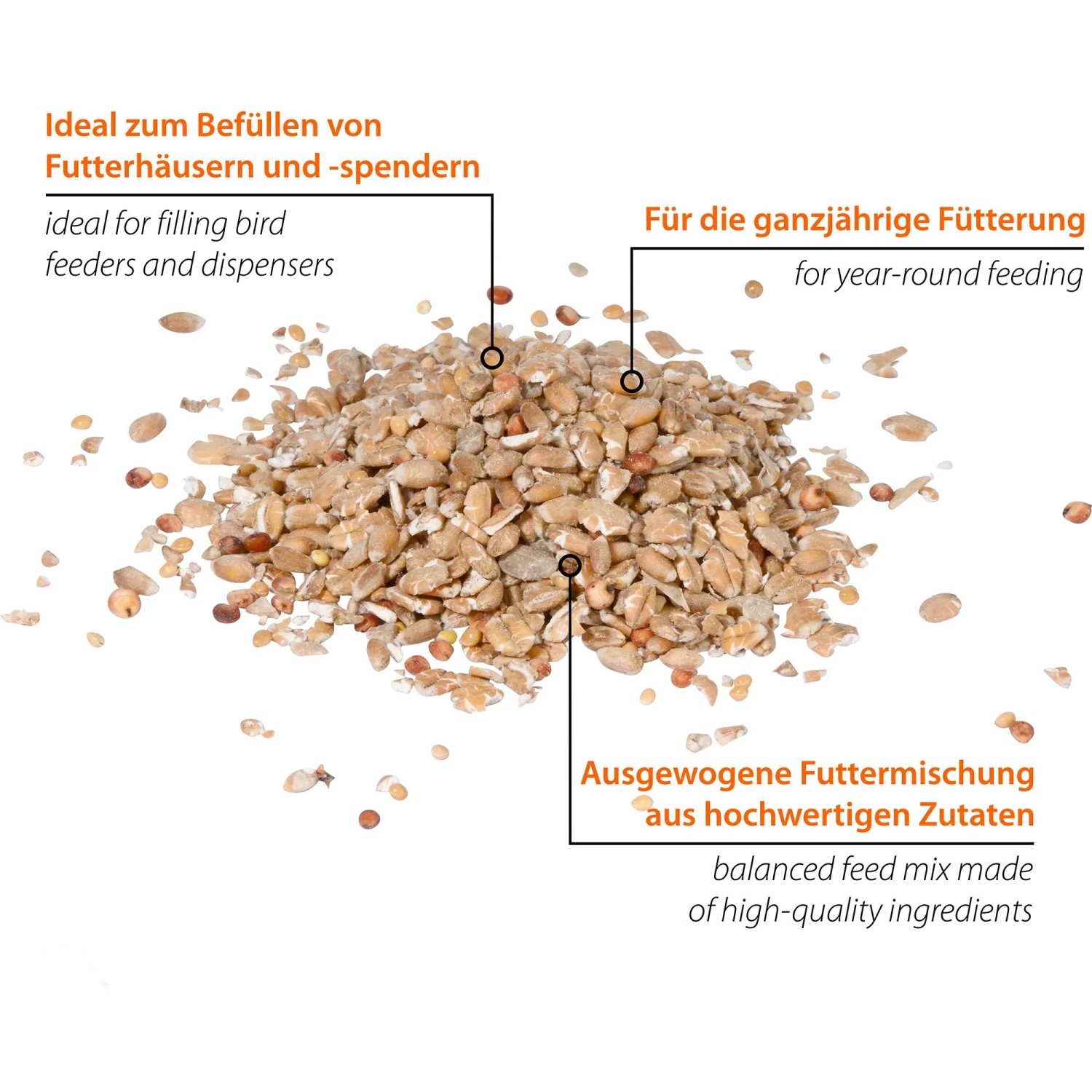Haufen Fettfutter Streufutter für Wildvögel, ausgewogene Mischung aus Getreide, Saaten und Flocken für ganzjährige Fütterung.