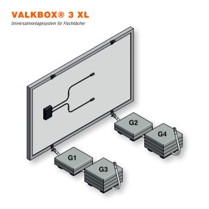 ValkBox 3 XL: Aufständerung für Balkonkraftwerk auf Flachdach, Terrasse oder Boden.
