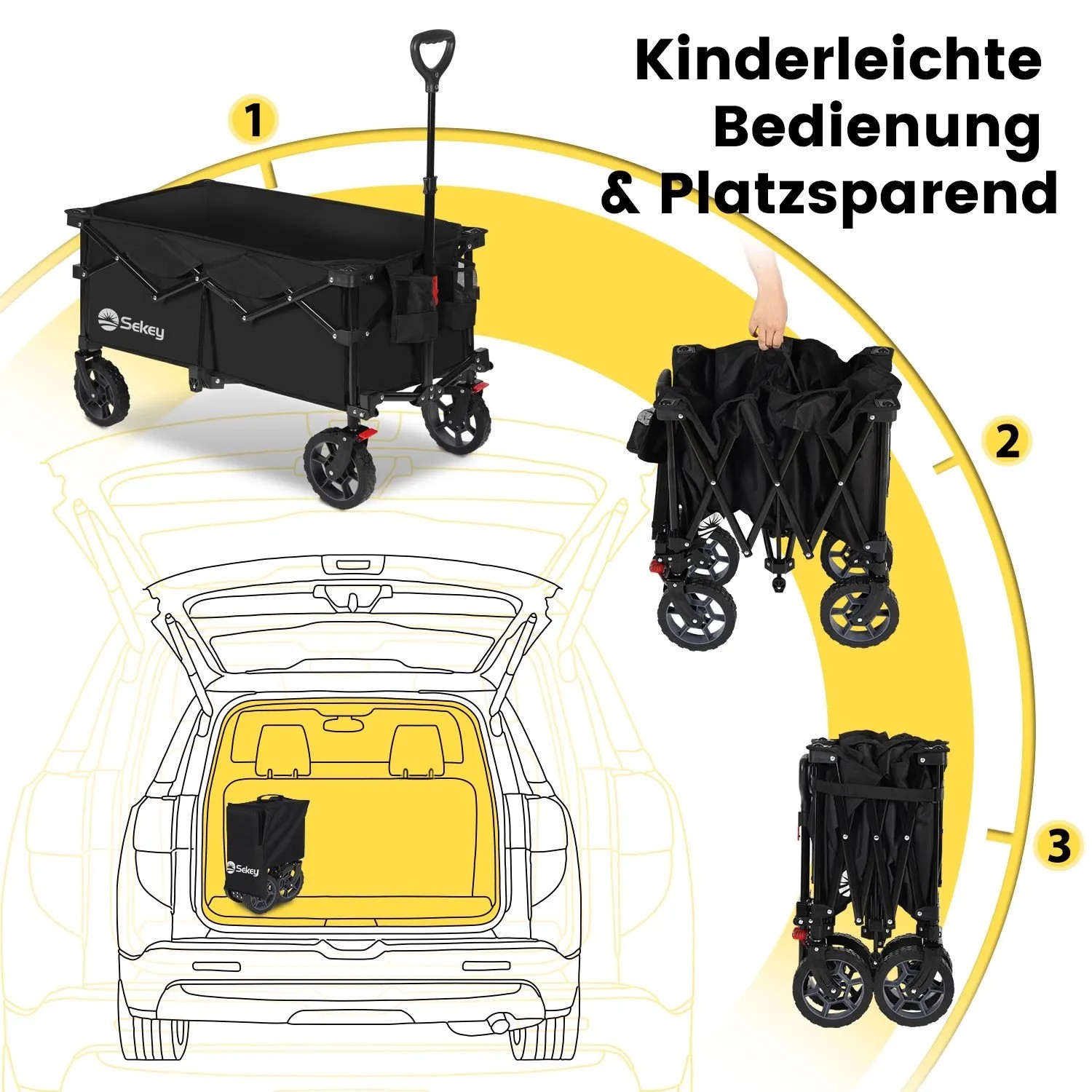 Sekey Bollerwagen, faltbar, schwarz, 150L. Gezeigt: Aufgebaut, gefaltet, im Kofferraum. Ideal für Camping.