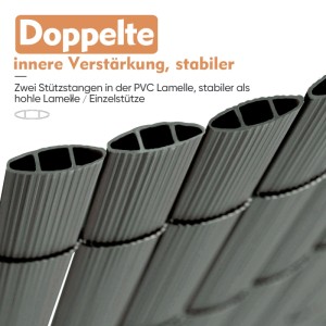 Graue Sekey PVC Sichtschutzmatte (100x300cm) mit doppelter Verstärkung und Kabelbindern für Zäune.