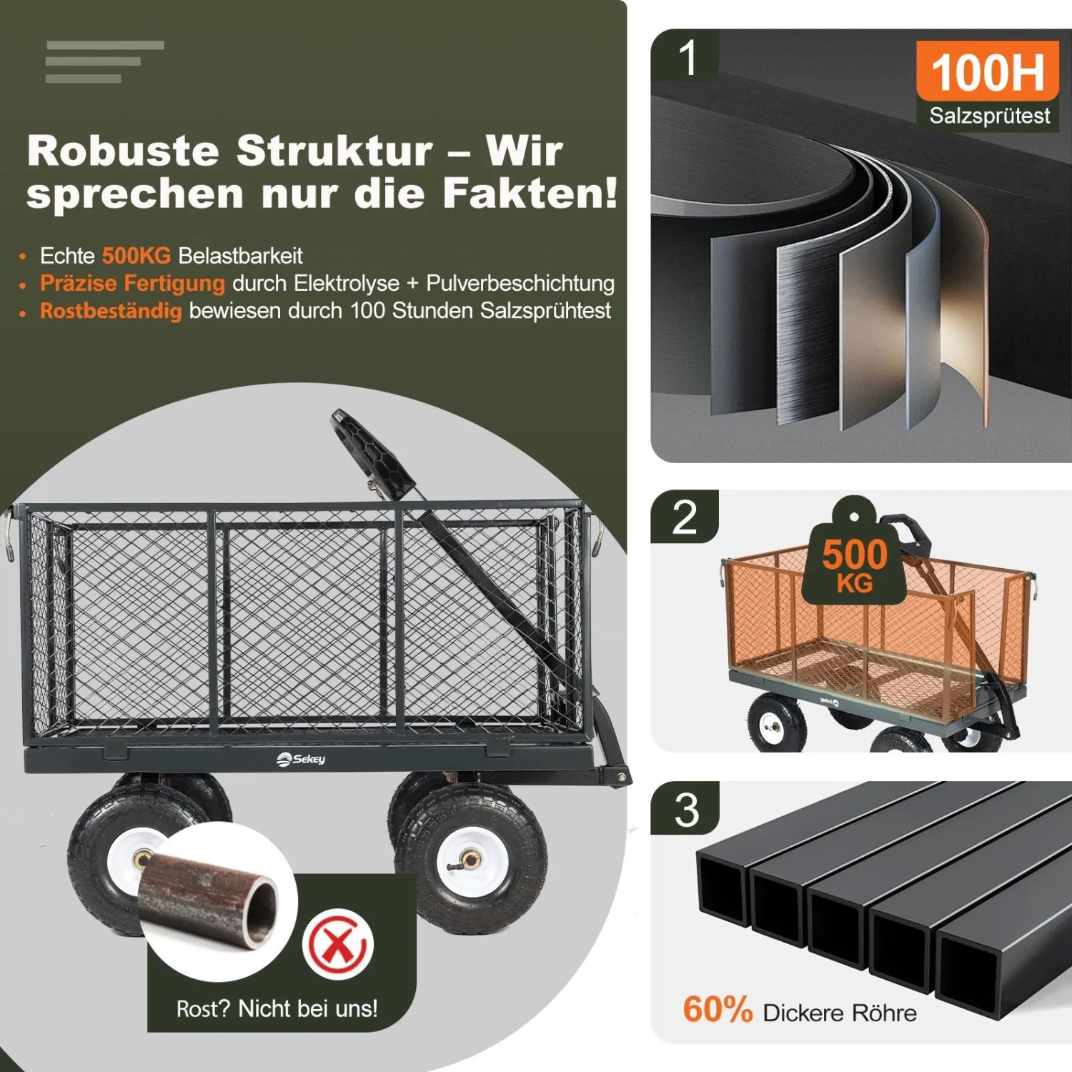 Sekey Garten Plattformwagen, dunkelgrau, mit Gitterseiten, robusten Luftreifen. Betont 550 kg Tragkraft, Stabilität und Rostschutz.