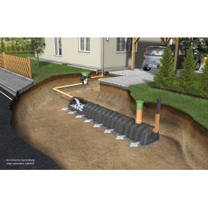 Garantia Sicker-Tunnel 2400 L Versickerungsset im Querschnitt mit Rohren und Wasserzulauf.