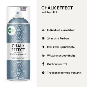 COSMOS LAC Kreidefarbe Spray Chalk Effect  Hochwertige Chalky Kreidesprühfarbe Farbspray  Spray Paint Farbe Enteneiblau