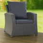 Setgarden Mix 6er Set Sitzkissen Für Polyrattan Sessel 50x52x7 Sitz + 50x56 cm Rückenlehne 1tlg Anthrazit_6