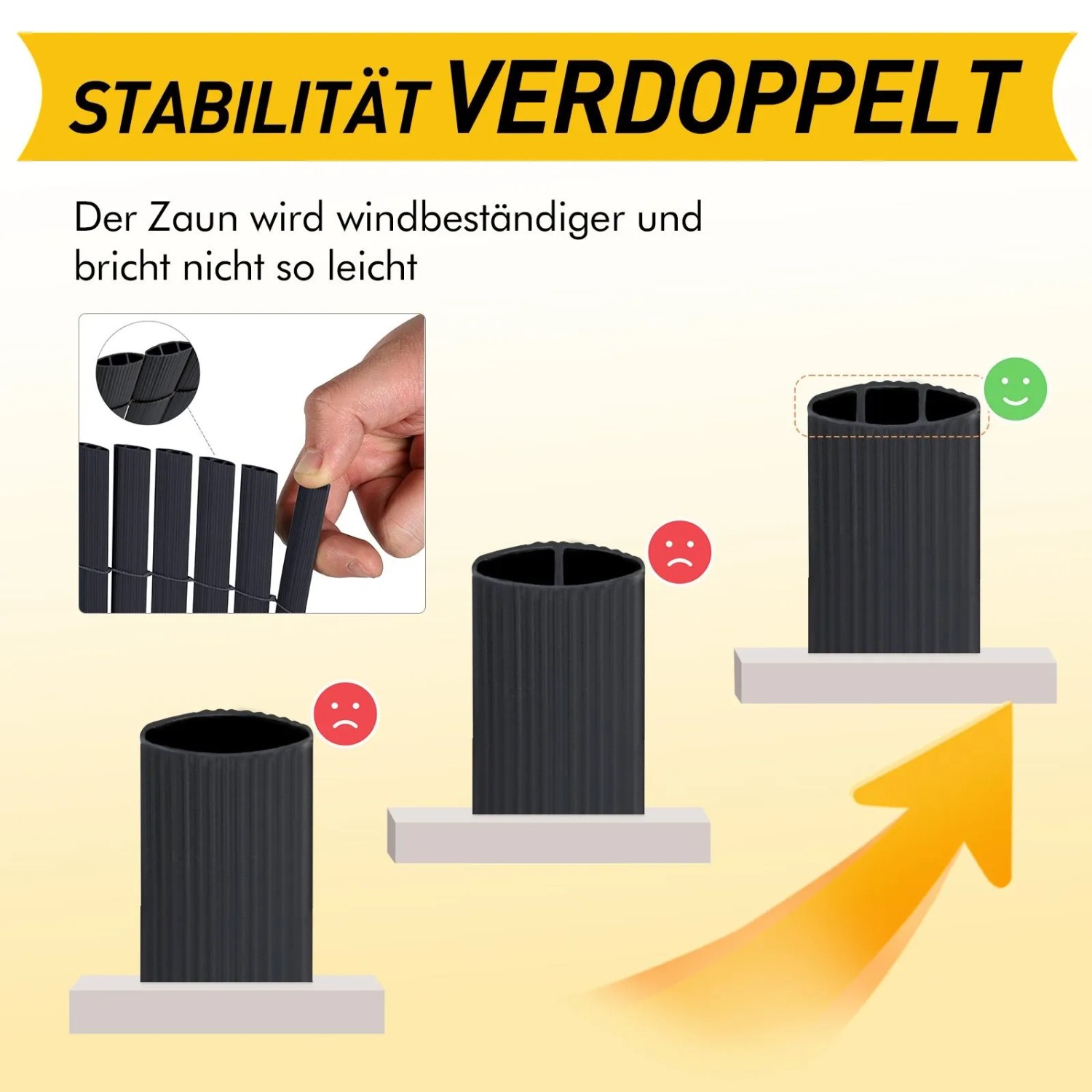 Detailaufnahme: Verbesserte Stabilität der Sekey PVC Sichtschutzmatte durch doppelte Innenverstärkung.
