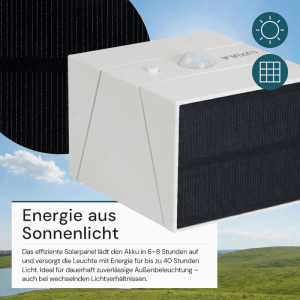 LUXULA Solar Wandleuchte 300lm 3000- 6000K Warm- Kaltweiß Bewegungsmelder PIR Sensor Drehbare Hauswandleuchte Weiß