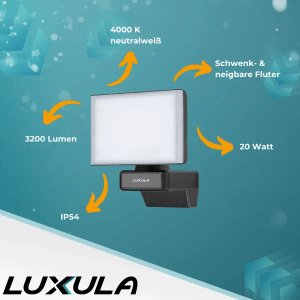 LUXULA LED Strahler, 20W, neutralweiß (4000K), schwenkbar, IP54, für Wandmontage.