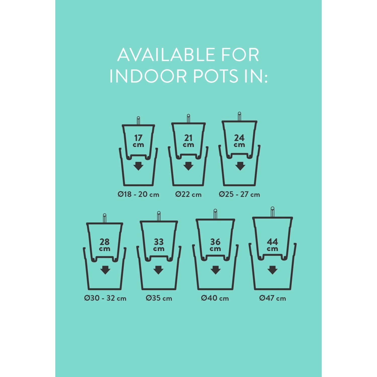 Elho Selbstbewässerungssystem Größenübersicht für Pflanztöpfe in verschiedenen Durchmessern.