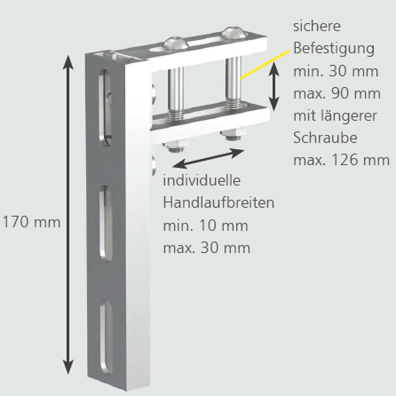 Solar Halterung für Handlauf zur Montage von Balkonkraftwerken, individuell einstellbar.