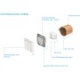 Bosch Smart Home Beschattungs-Set: Lichtschalter, Steuerung, Einsatz und Dose im Detail.
