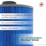 Canadian Spa Filter-Set, 4 Stück für portable Whirlpools mit Microban Schutz.