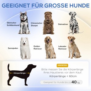 Infografik: Geeignete Hunderassen (z.B. Dalmatiner) für das PawHut Hundesofa.