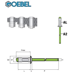 Technische Zeichnung: GOEBEL 500 Mehrbereichsblindniete, Aluminium/Edelstahl A2, 4,8x24,8 mm, Flachkopf