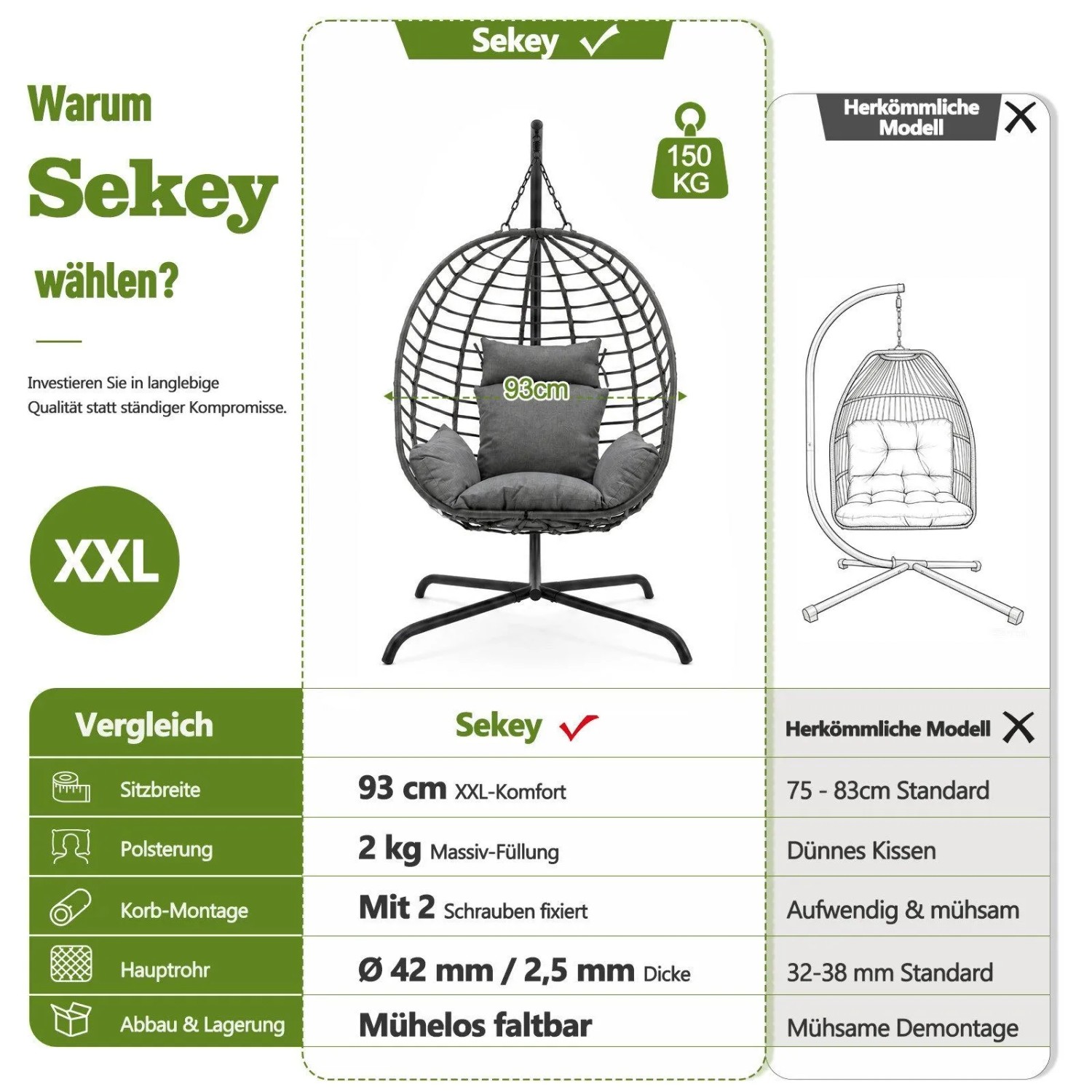 Grauer Sekey Hängesessel mit Gestell, Rattan-Korb & Kissen. Klappbar, 150 kg belastbar. Ideal für Garten, Balkon, Indoor.