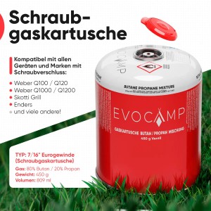 Evocamp Gaskartusche 450g, Propan Butan Gemisch mit Schraubverschluss für Campingkocher.