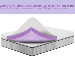 Wenta Gel-Memory-Schaum Topper, 160x200x7.5cm, geeignet für Seitenschläfer. Matratzen für erholsamen Schlaf.