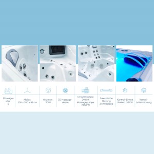 Detailansichten des Heissner Whirlpool Spa Correll Classic mit 30 Düsen und LED-Beleuchtung.