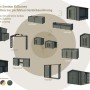 Weka Gartenhaus Killarney: Übersicht der modularen Systemlösung mit Zubehör wie Hochbeet und Holzlager.