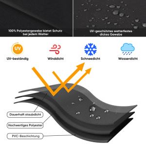 Schwarze Sekey Schutzhülle für Doppelsonnenschirme aus wasserdichtem Oxford-Gewebe.