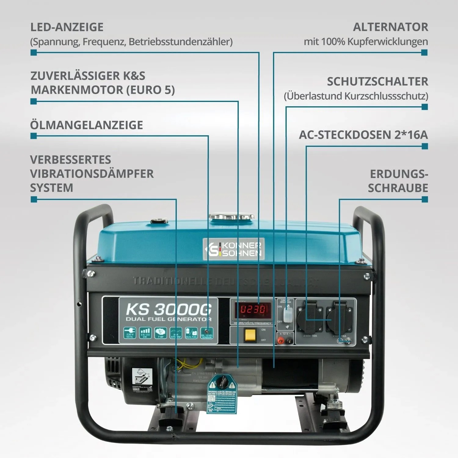 Könner & Söhnen LPG/Benzin-Generator KS 3000G_2