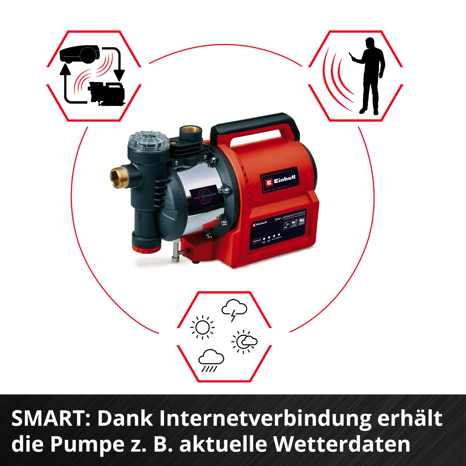 Einhell GE-AW 1144 SMART Hauswasserautomat: Rote Gartenpumpe mit App-Steuerung und Edelstahl-Elementen.