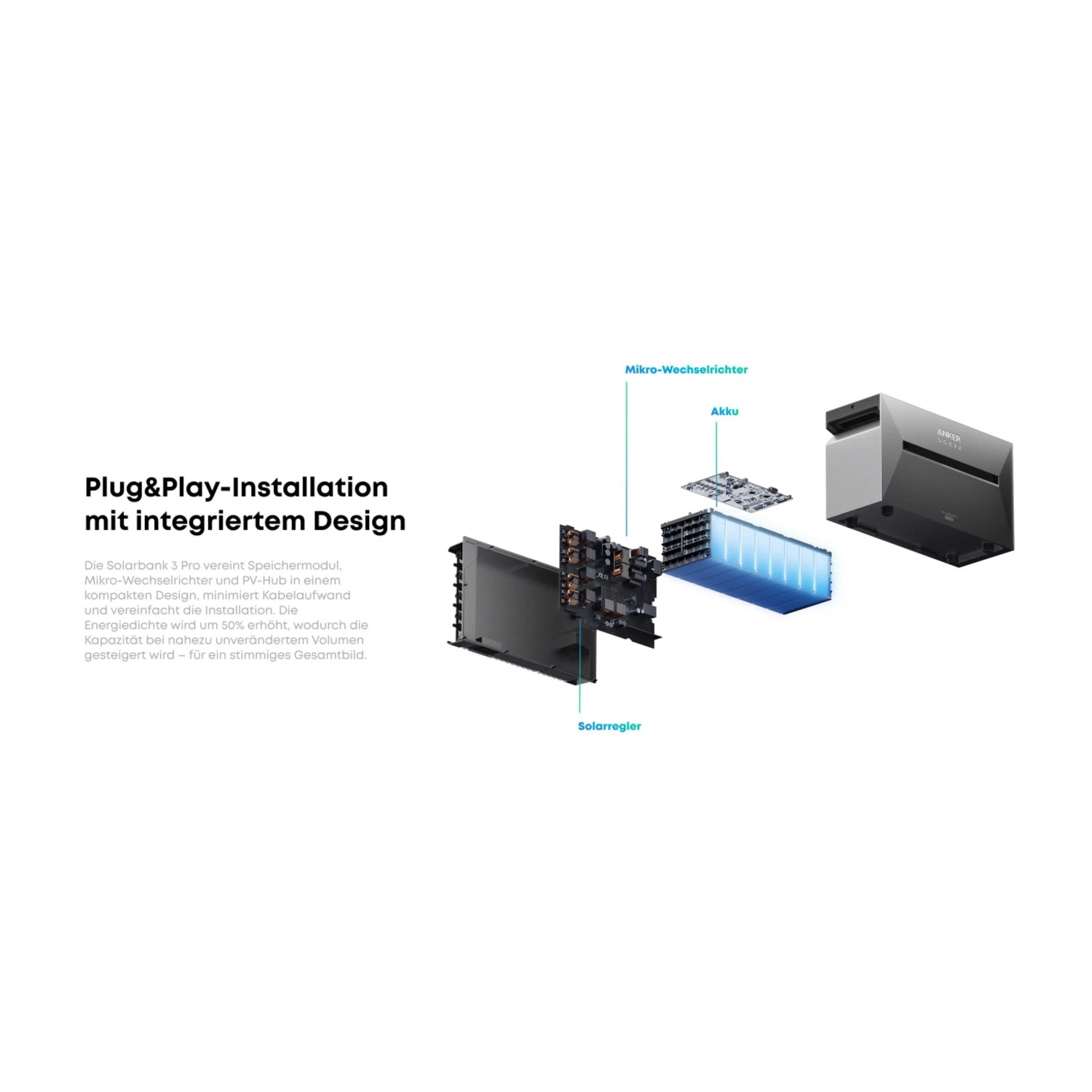 Anker SOLIX Solarbank 3 Pro: Integriertes Design mit Akku, Mikro-Wechselrichter für Balkonkraftwerk. Plug&Play.
