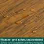 Wasserabweisende Oberfläche eines Holzbodens, behandelt mit Bona Parkettpflegeöl.