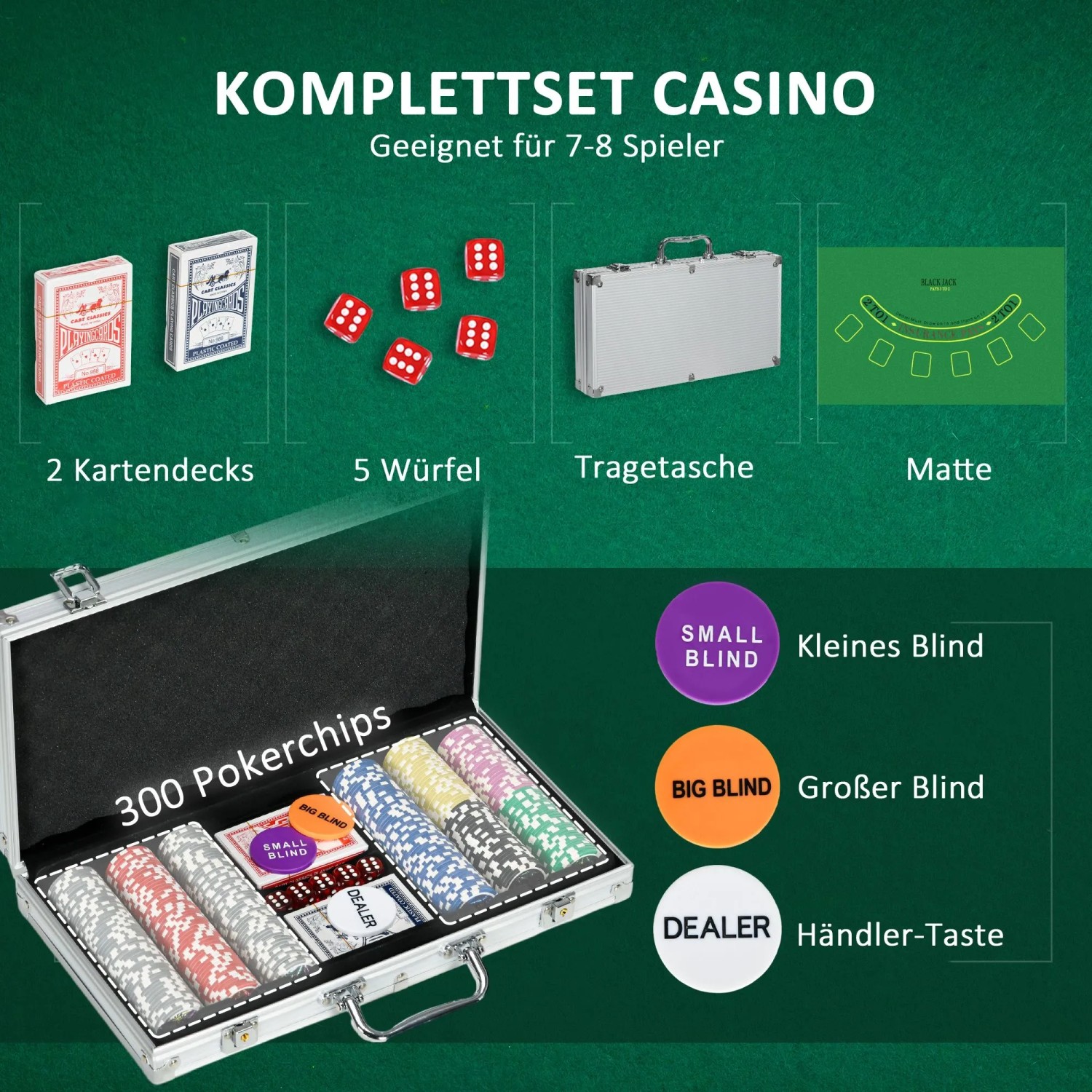 SPORTNOW Pokerkoffer Set: Silberner Aluminiumkoffer mit 300 farbigen Chips, 2 Kartendecks, 5 Würfeln und Casino-Zubehör.