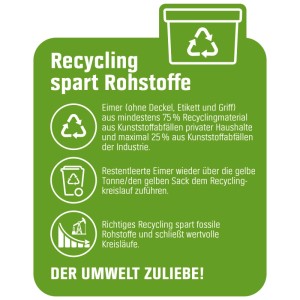 Infografik: OBI Wandfarbe Arcticweiss – Recycling spart Rohstoffe, der Umwelt zuliebe!