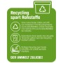Infografik: OBI Wandfarbe Arcticweiss – Recycling spart Rohstoffe, der Umwelt zuliebe!