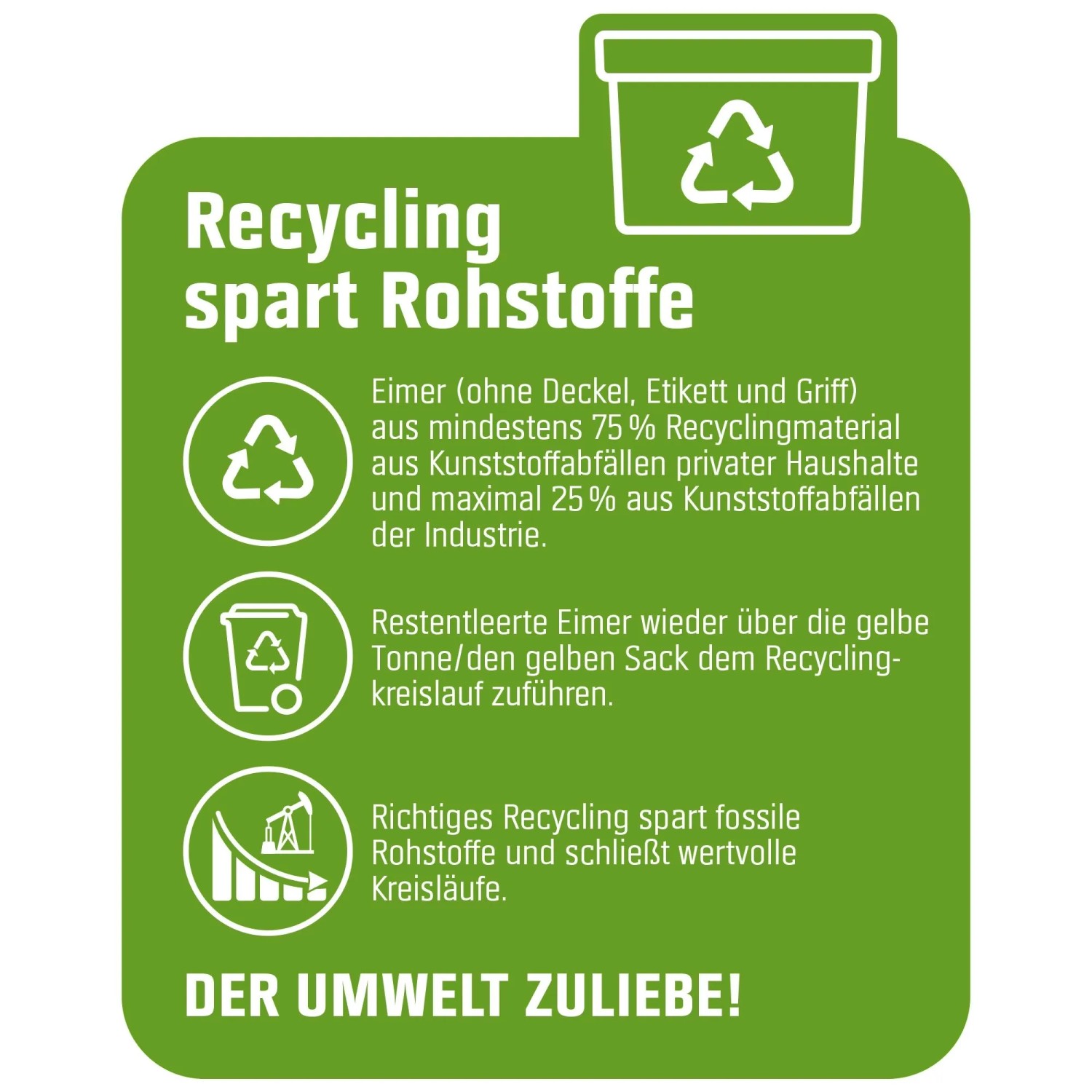 Infografik: OBI Wandfarbe Arcticweiss – Recycling spart Rohstoffe, der Umwelt zuliebe!