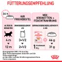 Fütterungsempfehlung für Royal Canin Kitten Nassfutter im Gelee, 85g.