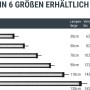 Tetra Tetronic ProLine LED Aquarium Beleuchtung in 6 Größen erhältlich, von 38 bis 162cm verstellbar.