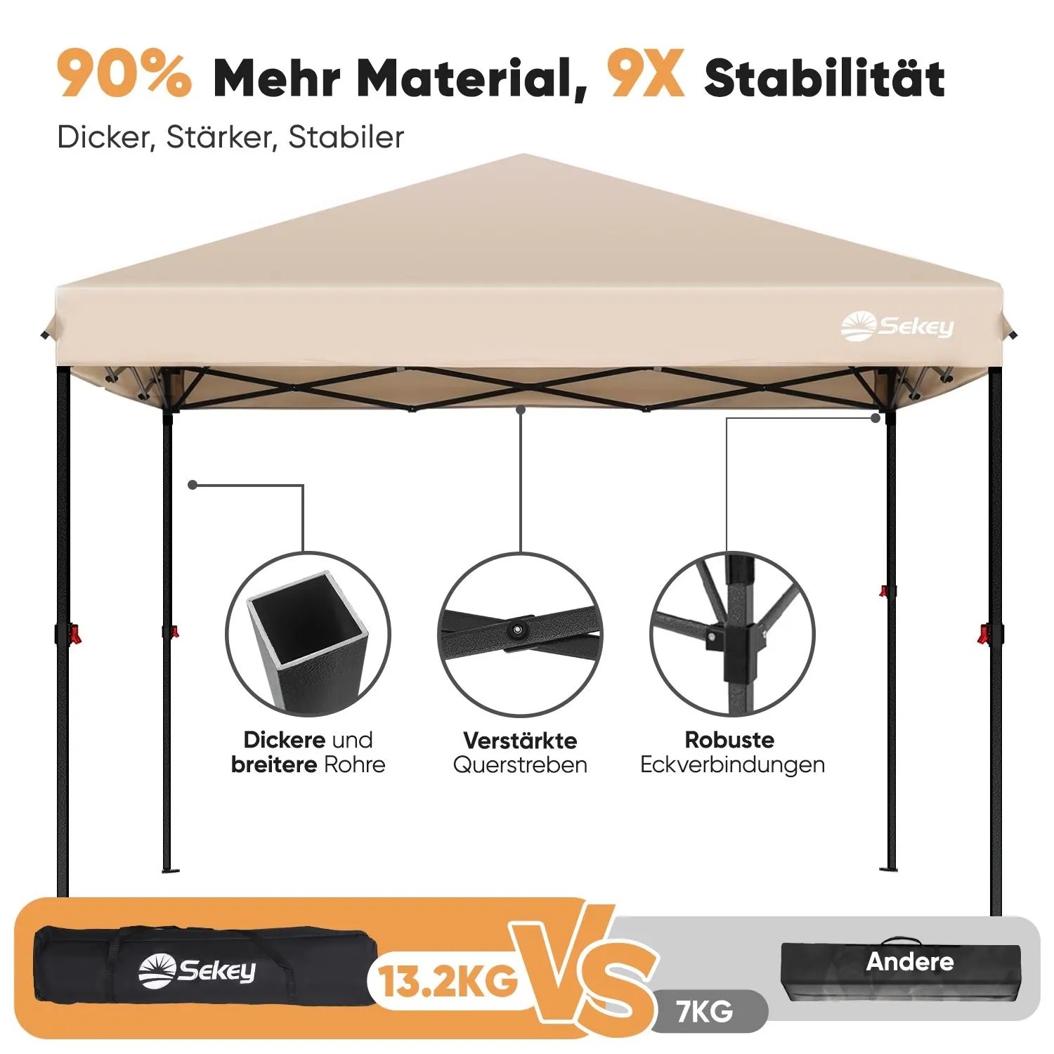Sekey Premium Pop Up Pavillon 3x3 Khaki. Robustes, verstärktes Gestell mit dicken Rohren für hohe Stabilität.