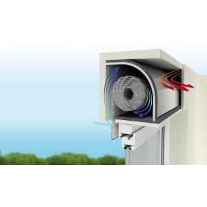 Querschnitt: Selitherm Rollladenkastendämmung Komplett-Set (25mm) im Detail.