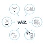 WiZ Elpas Sockelleuchte Funktionen: WLAN, Dimmbarkeit, Zeitplanung, Steuerung per App und Sprachsteuerung.