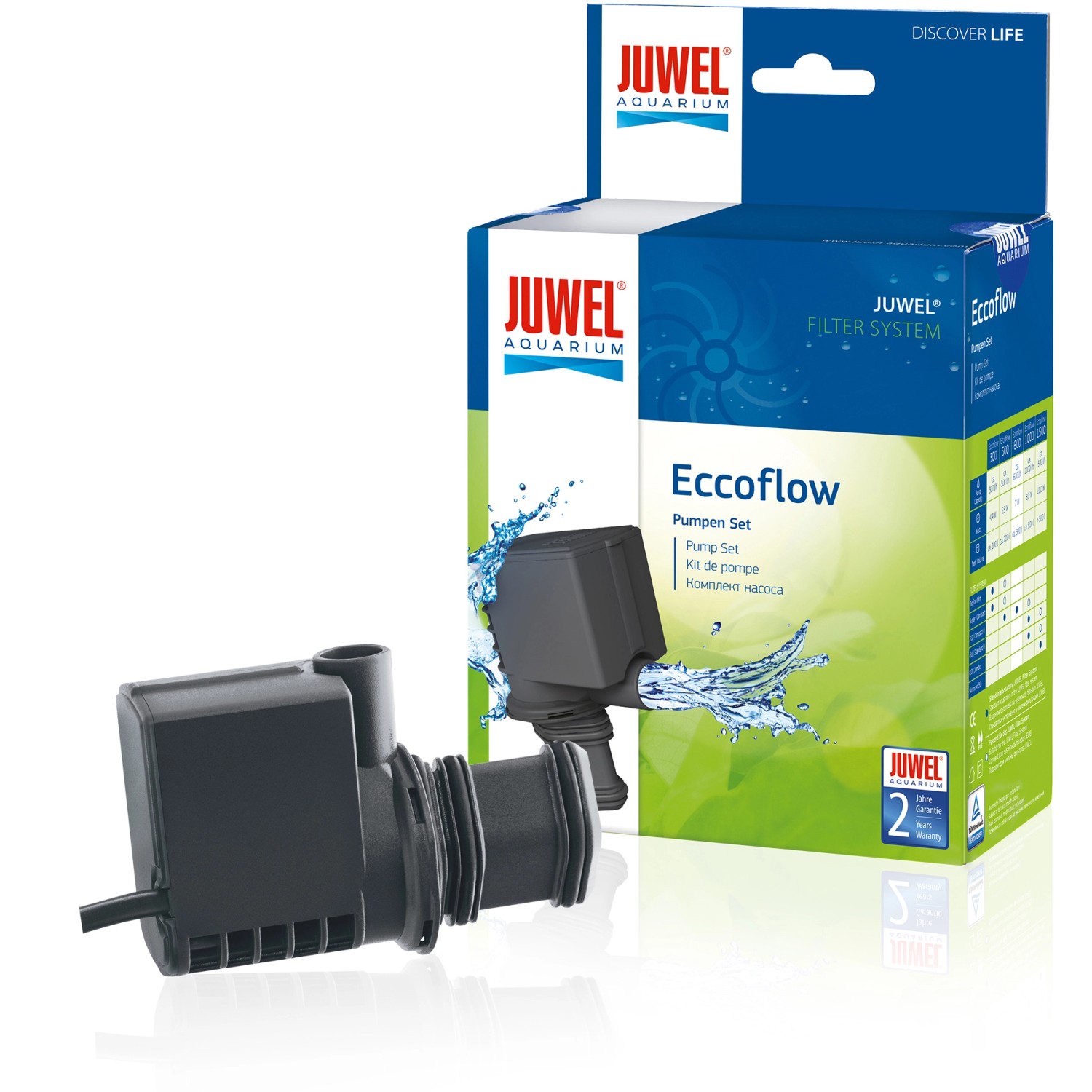 Juwel Aquarium Pumpe Eccoflow 1500 mit Verpackung. Strömungspumpe für Aquarien.