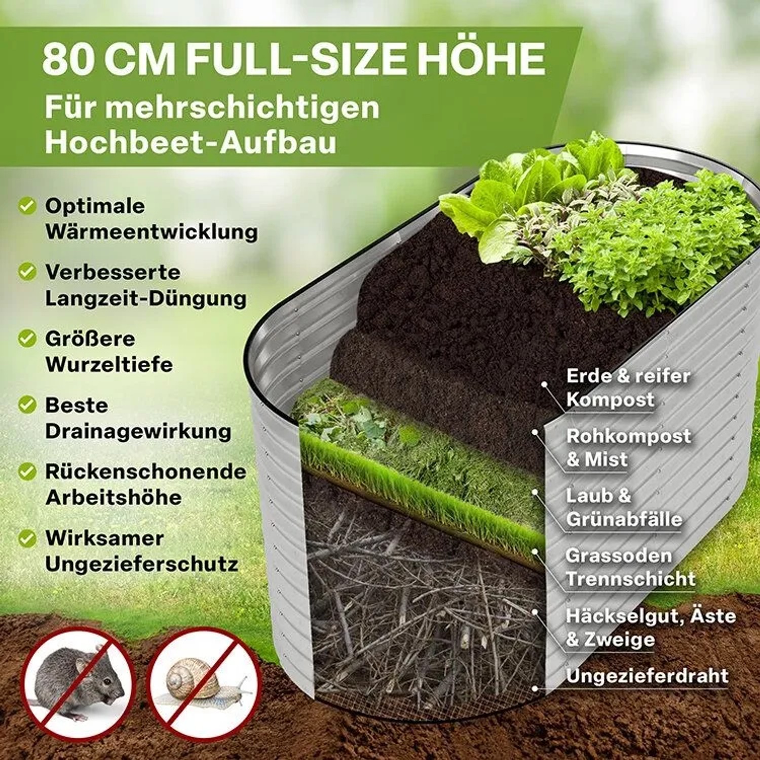 TTL GARDEN Ovales Garten-Hochbeet SPIRIT M 160×80×80 cm – Großes Metall Hochbeet Verzinkt in Silber für Garten & Terrasse_6