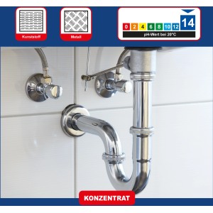 Abflussrohr unter Waschbecken mit Putzboy Rohrreiniger Hinweis auf Konzentrat.