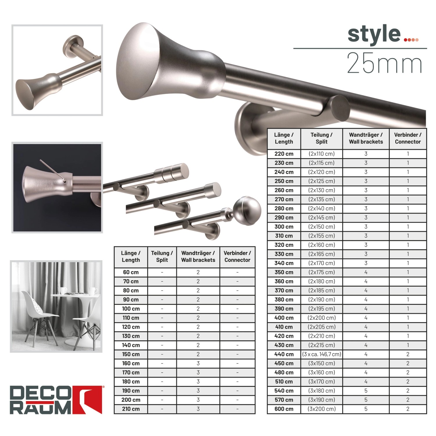 Deco-Raum Gardinenstange nach Maß 1-Lauf Kegel Ø 25mm Edelstahl-optik 180cm_4